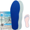 Picture of Insoles MEMORY SPORT ACTIVE