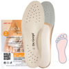 Picture of Orthopaedic insole LUCIA exlusive