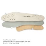 Bild von Orthopädische Einlage LUCIA exclusive