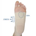 Bild von Knöchelbandage mit einer Mittelfußgewölbestütze