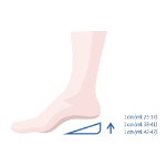 Picture of Heel pad B