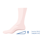 Picture of Heel pad MEMORY SOFT